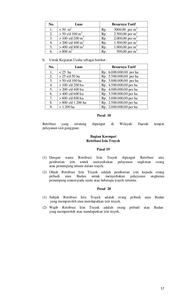 19 Luas Pdf